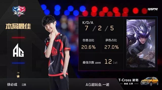 得分手